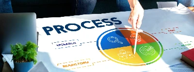 End to End Project Expertise